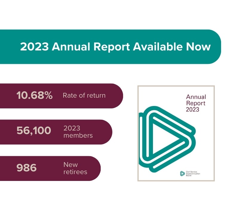 Annual Report Available Now